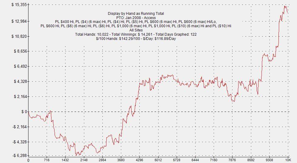 click to enlarge the image