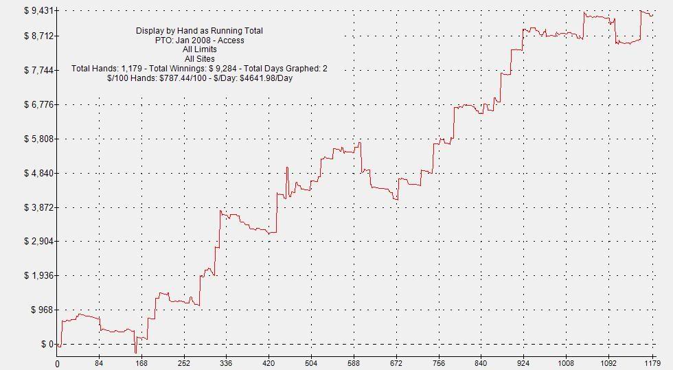 click to enlarge the image